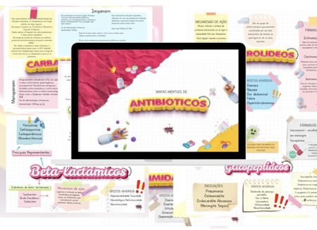 Mapas Mentais de Antibióticos thumbnail