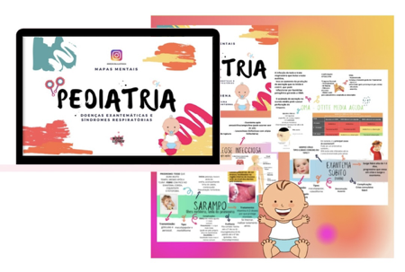 Mapas Mentais de Pediatria thumbnail