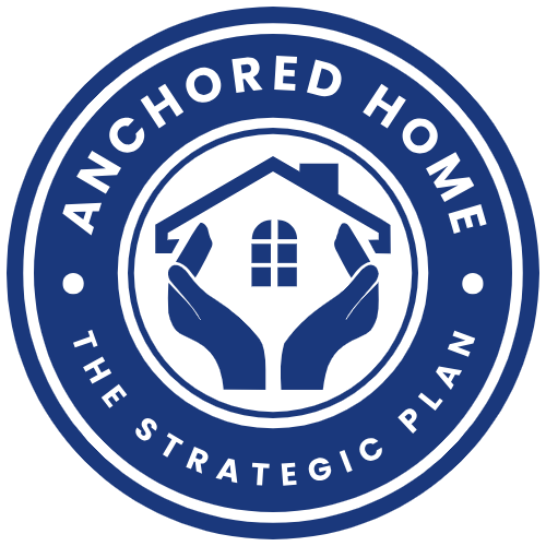 Anchored Home Dashboard — ACEH thumbnail
