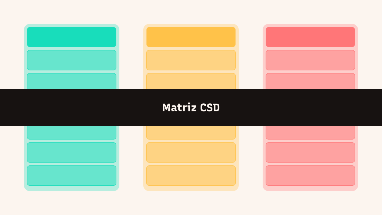 Falando sobre Matriz CSD. O que é? Como fazer? thumbnail