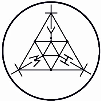 Sanjeevini - download 0800 thumbnail