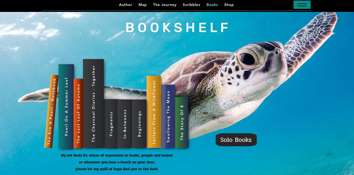 All My Publications thumbnail