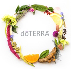 Source DoTERRA thumbnail