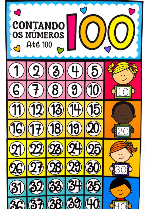 QUADRO NUMÉRICO  thumbnail