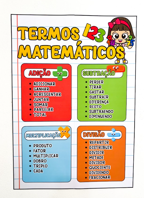 TERMOS MATEMÁTICOS  thumbnail