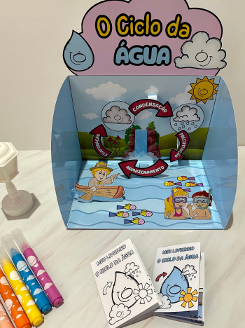 O CICLO DA ÁGUA thumbnail