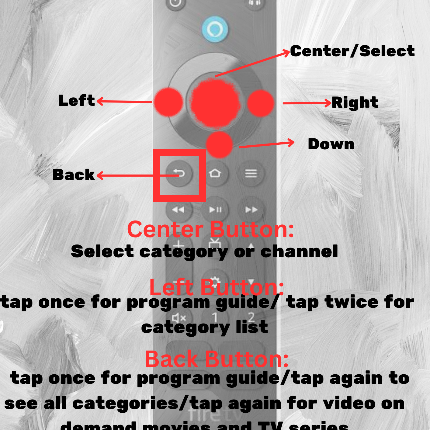 Basic remote button functions/Navigate thru SJPS App thumbnail