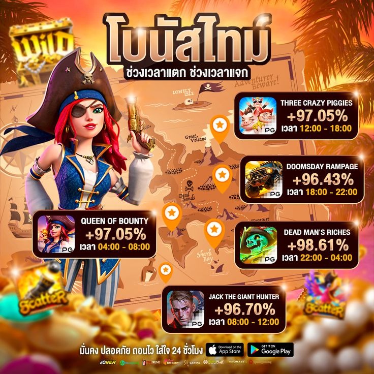 ⋅˚₊‧ 🜲 ลงทะเบียน 🜲 ‧₊˚ ⋅ thumbnail