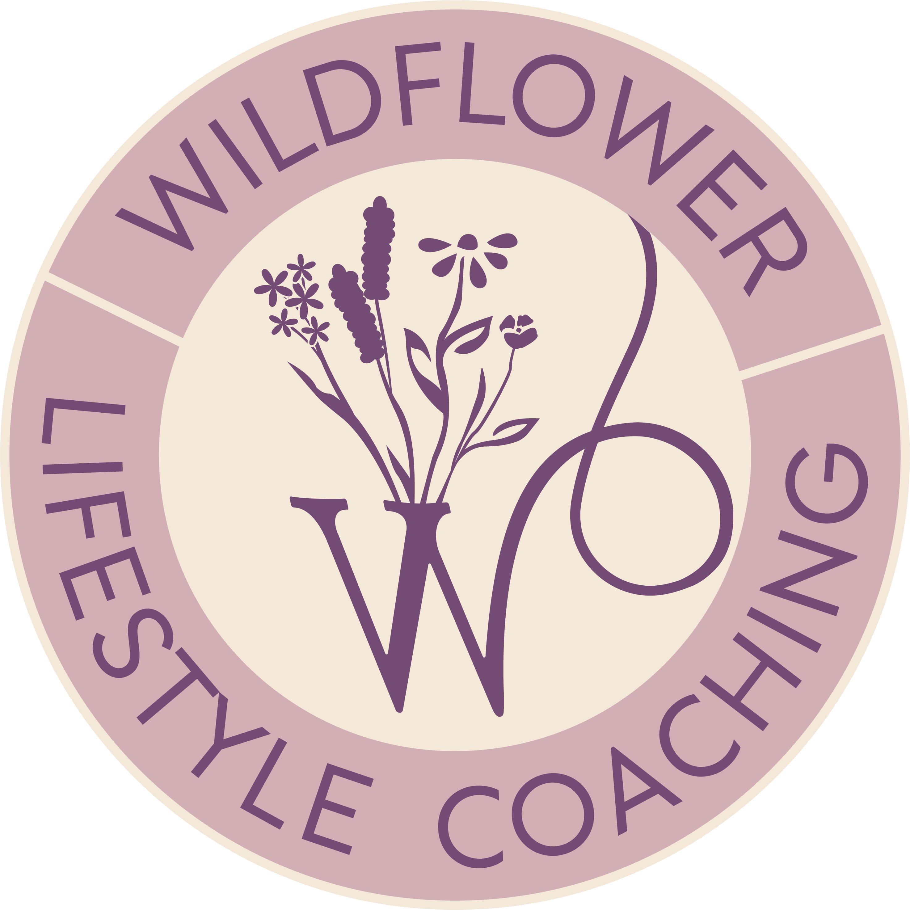 Wildflower Lifestyle Coaching Website thumbnail