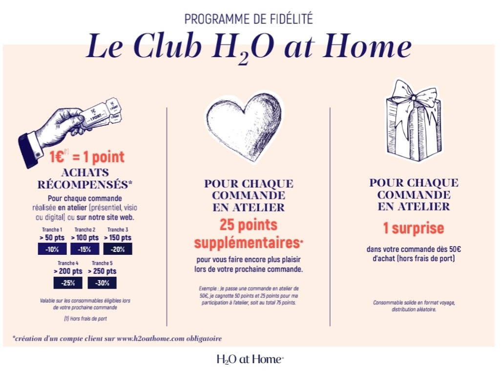 Club H2O : créez votre Compte Client thumbnail