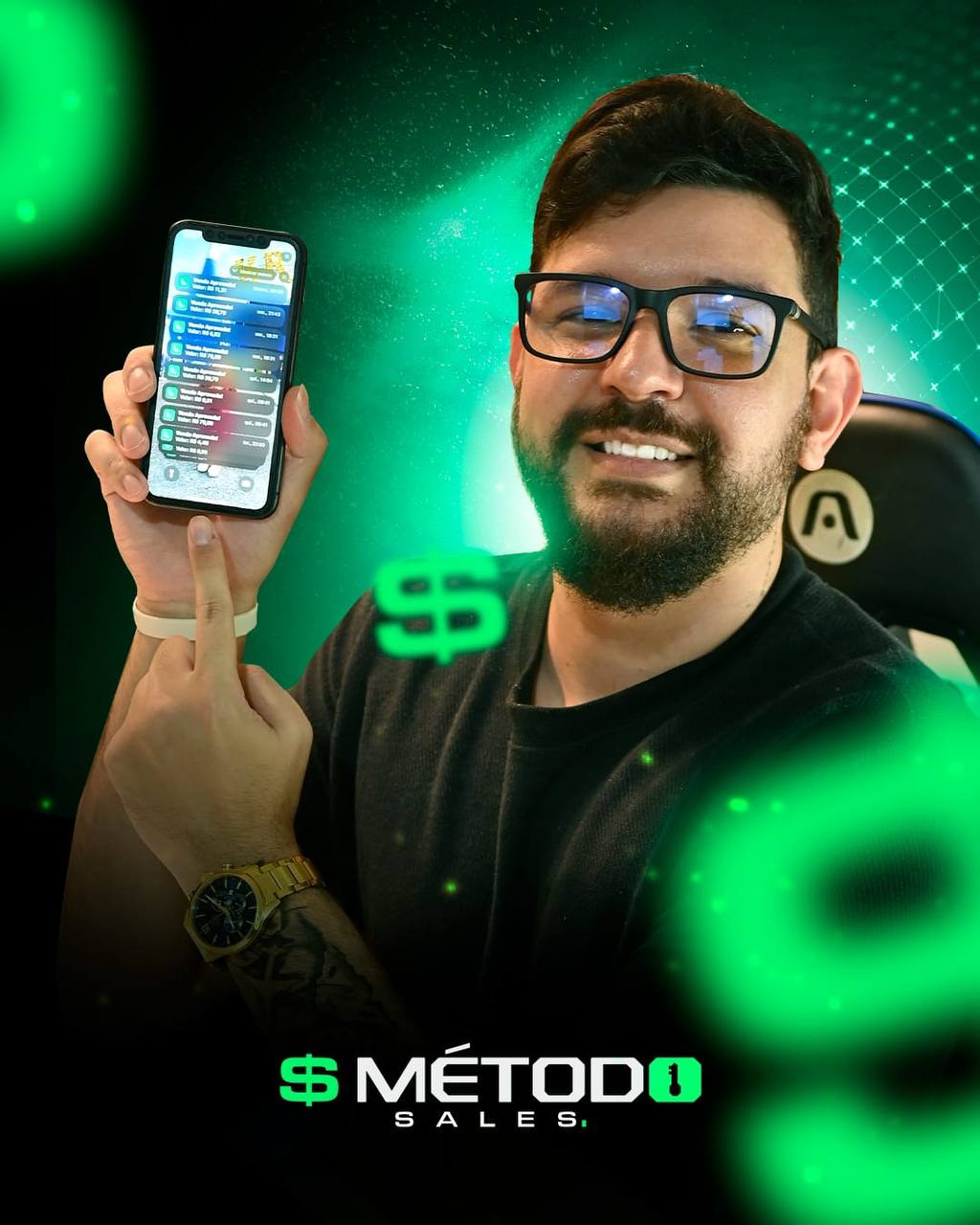 Trafego pago Método Sales  >>> thumbnail