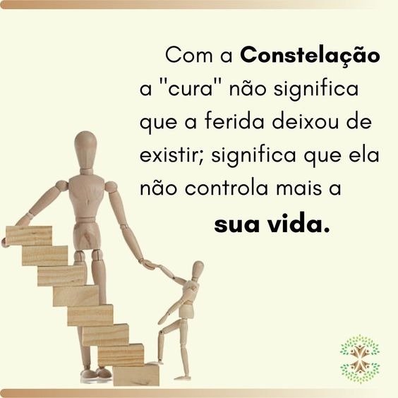 Constelação Familiar thumbnail