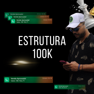  PRODUTOS QUE ME FIZERAM FATURAR 100K.  9 produtos validados com estrutura e criativos prontos thumbnail