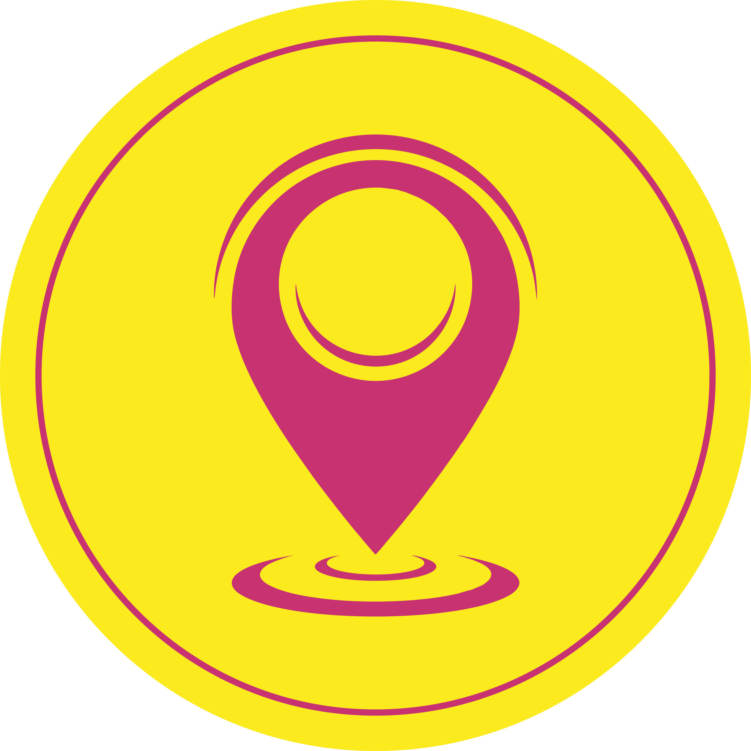 Localização thumbnail