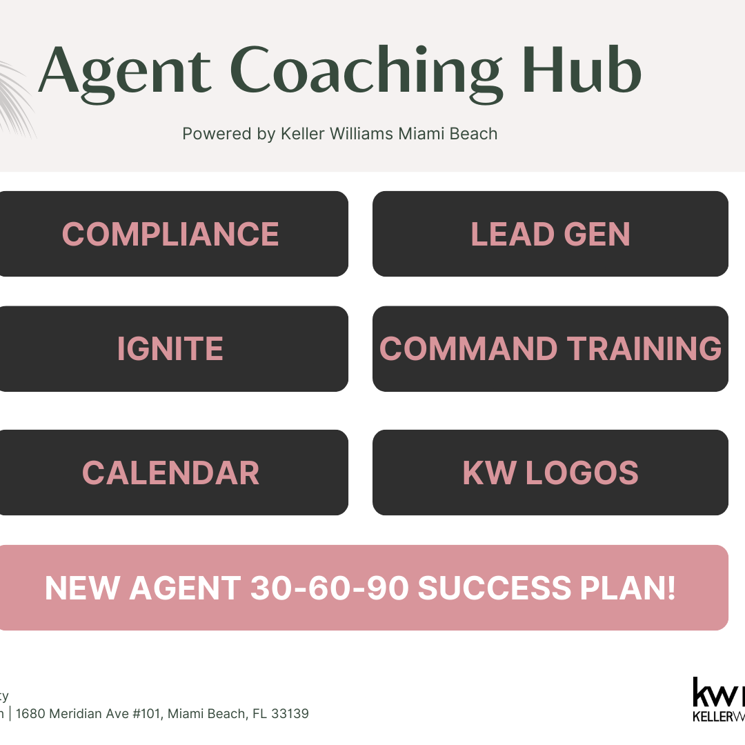AGENT COACHING HUB thumbnail