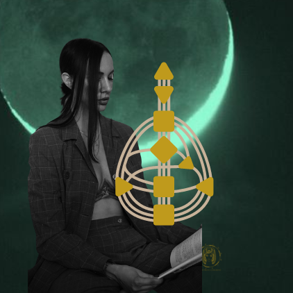 Projektor Beginner Kurs thumbnail