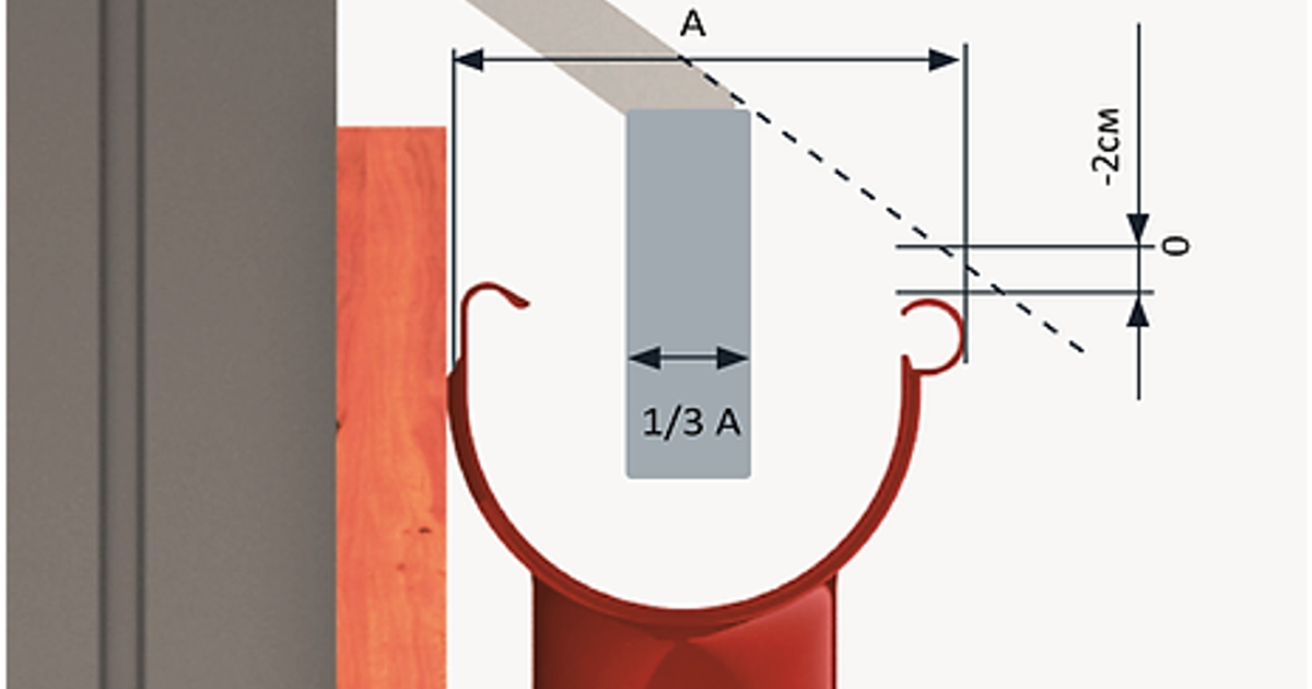ИНСТРУКЦИЯ по МОНТАЖУ thumbnail