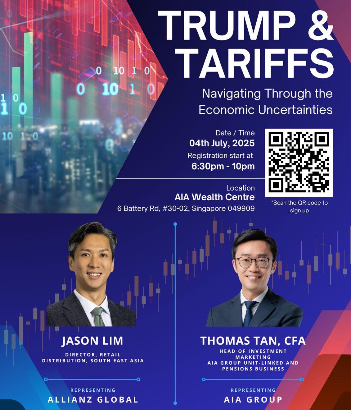 [4th July] Investment Updates from INZY thumbnail