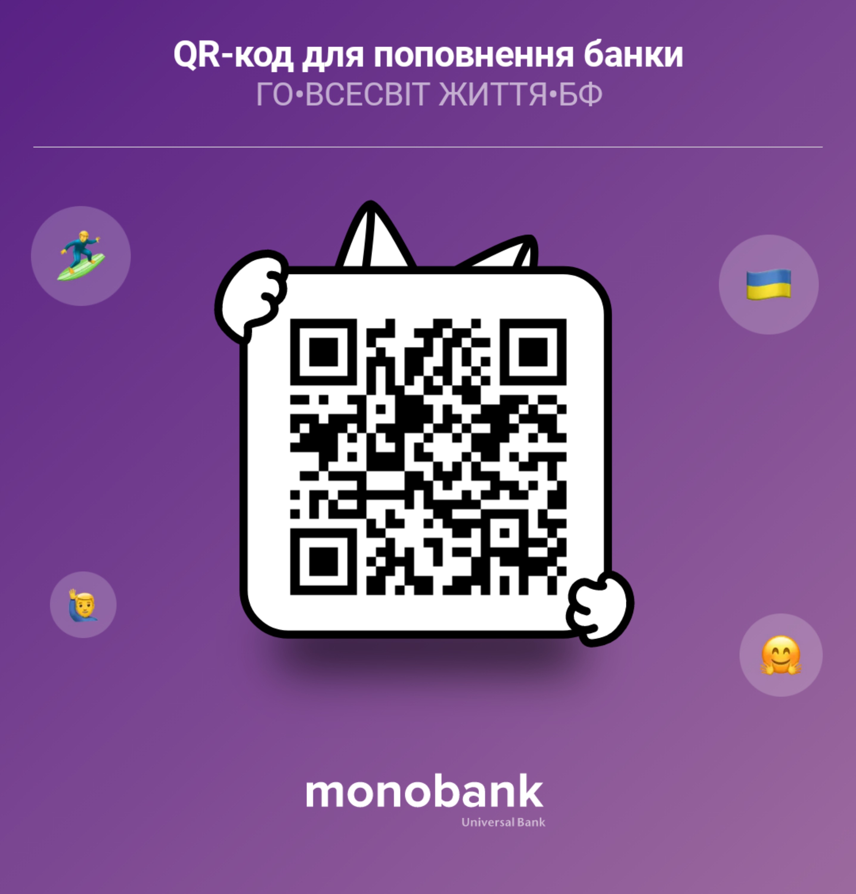 🟣 • КОД БЛАГОДІЙНОСТІ • Проект у Сфері Благодійності thumbnail
