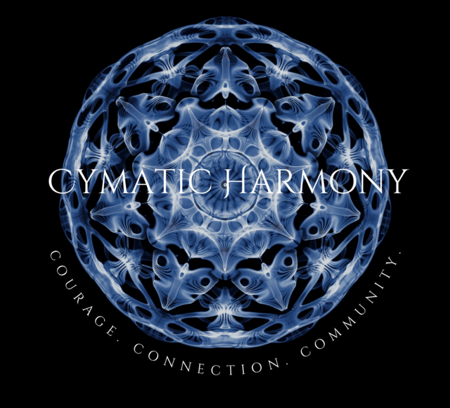 Fri 27th June - Melbourne: Grounding Breath &  Acoustic + Live Looping Sound Journey thumbnail