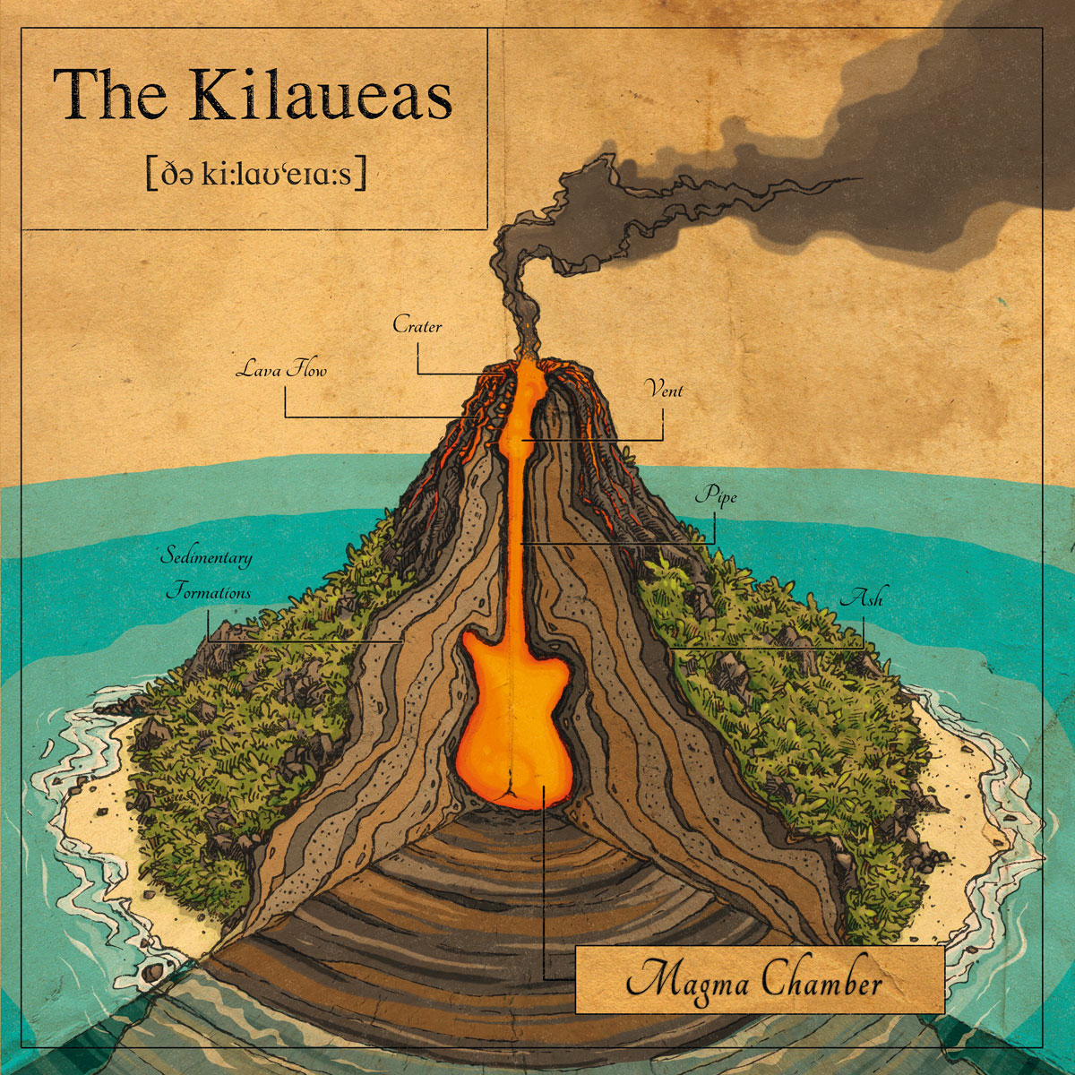 The Kilaueas - Magma Chamber… thumbnail
