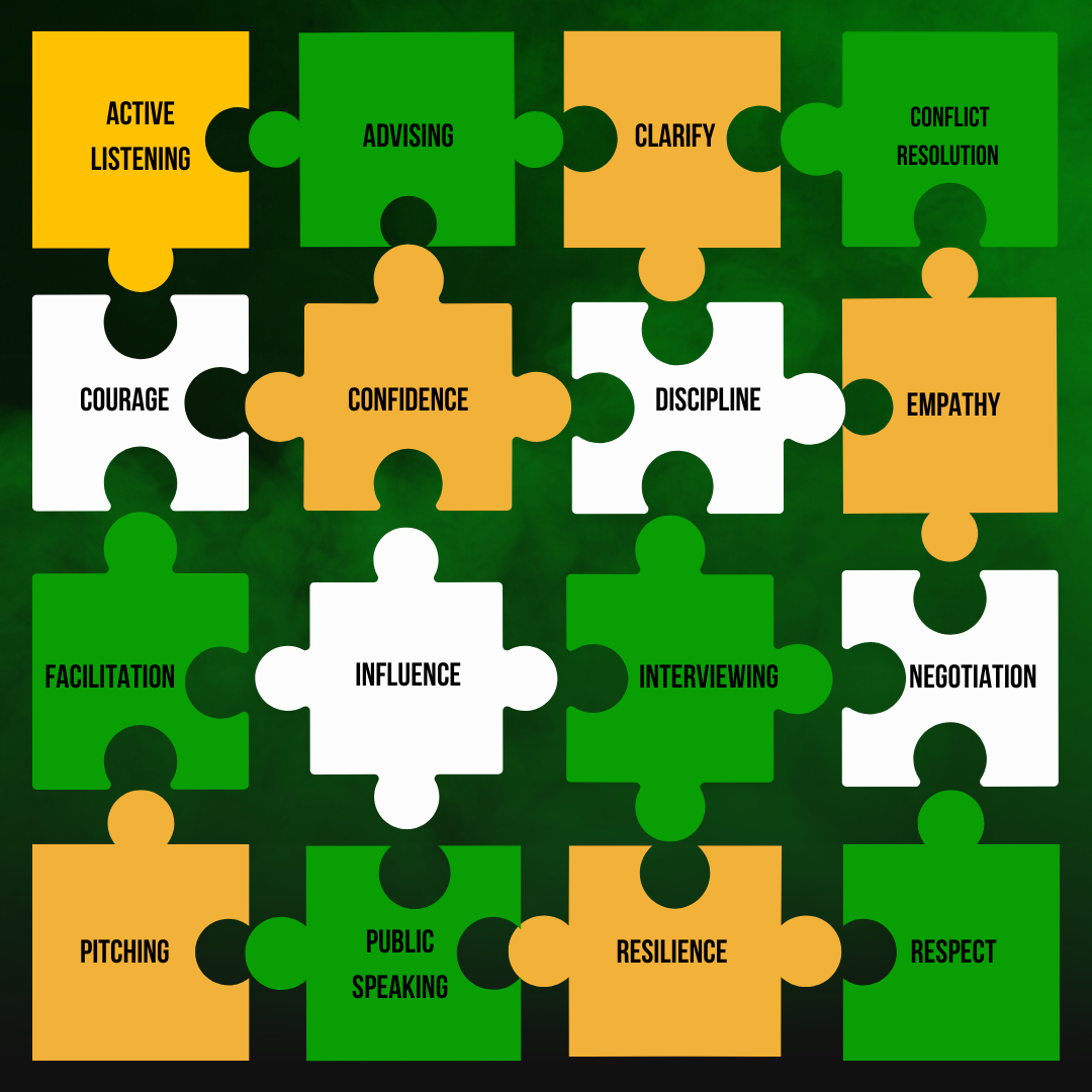 Solving Friction - A self assessment of your interpersonal communication skills. thumbnail