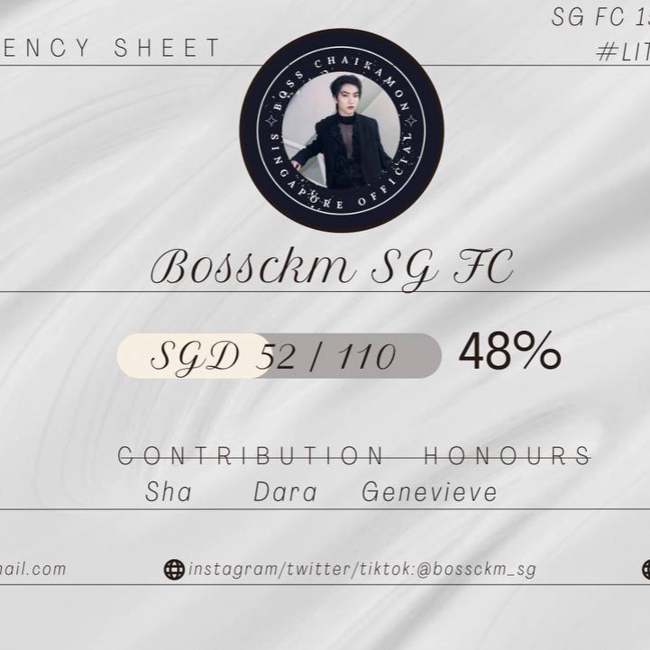 2nd Fanproject Collab — LITA 1stFM ChiangMai thumbnail