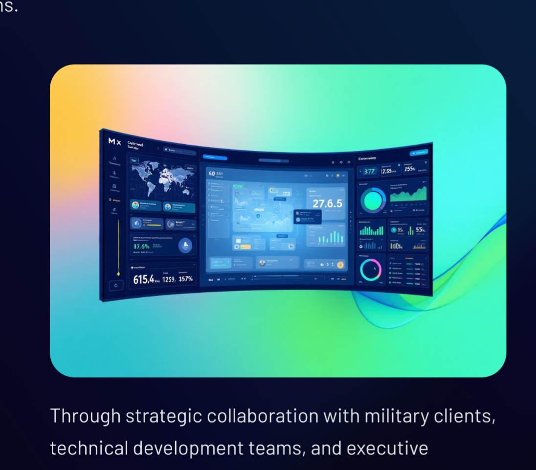 Strategic Leadership Portfolio thumbnail