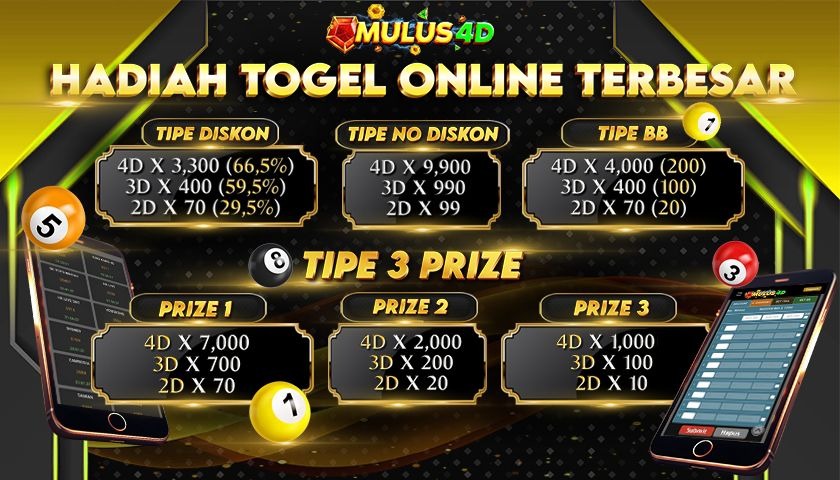 LOGIN MULUS4D thumbnail