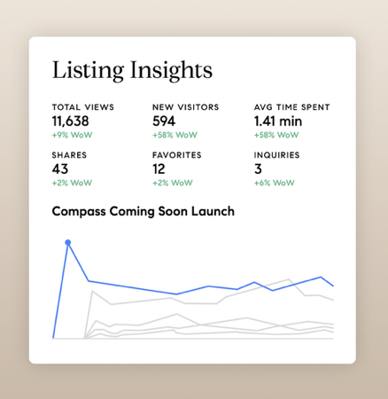 See the 3-Phased Strategy  thumbnail