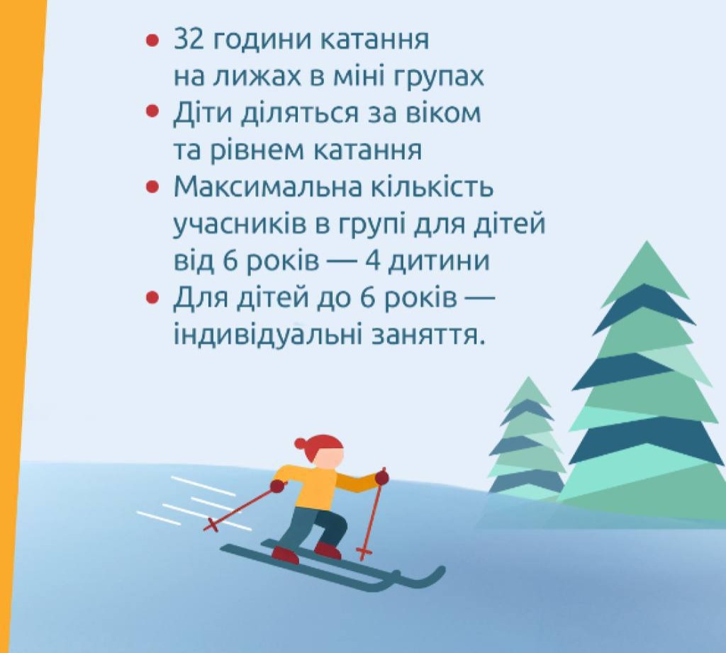 Лижна програма для дітей thumbnail