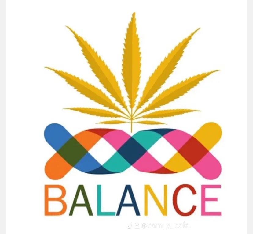 Balance Wellness thumbnail