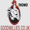 https://www.tumblr.com/goodwilliescouk thumbnail