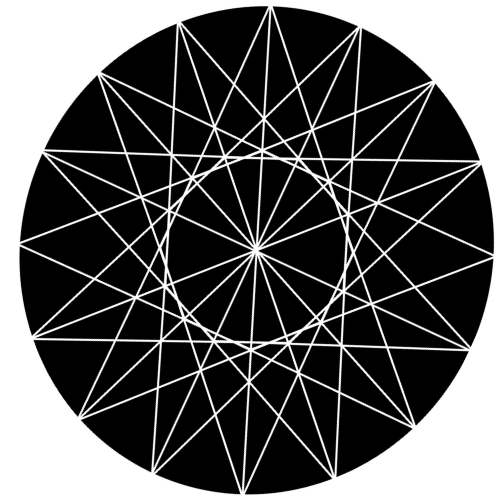 VIP Strategy Call  thumbnail