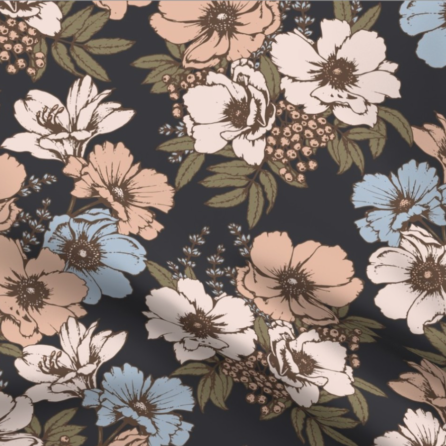 Fabrics and wallpapers / Spoonflower  thumbnail