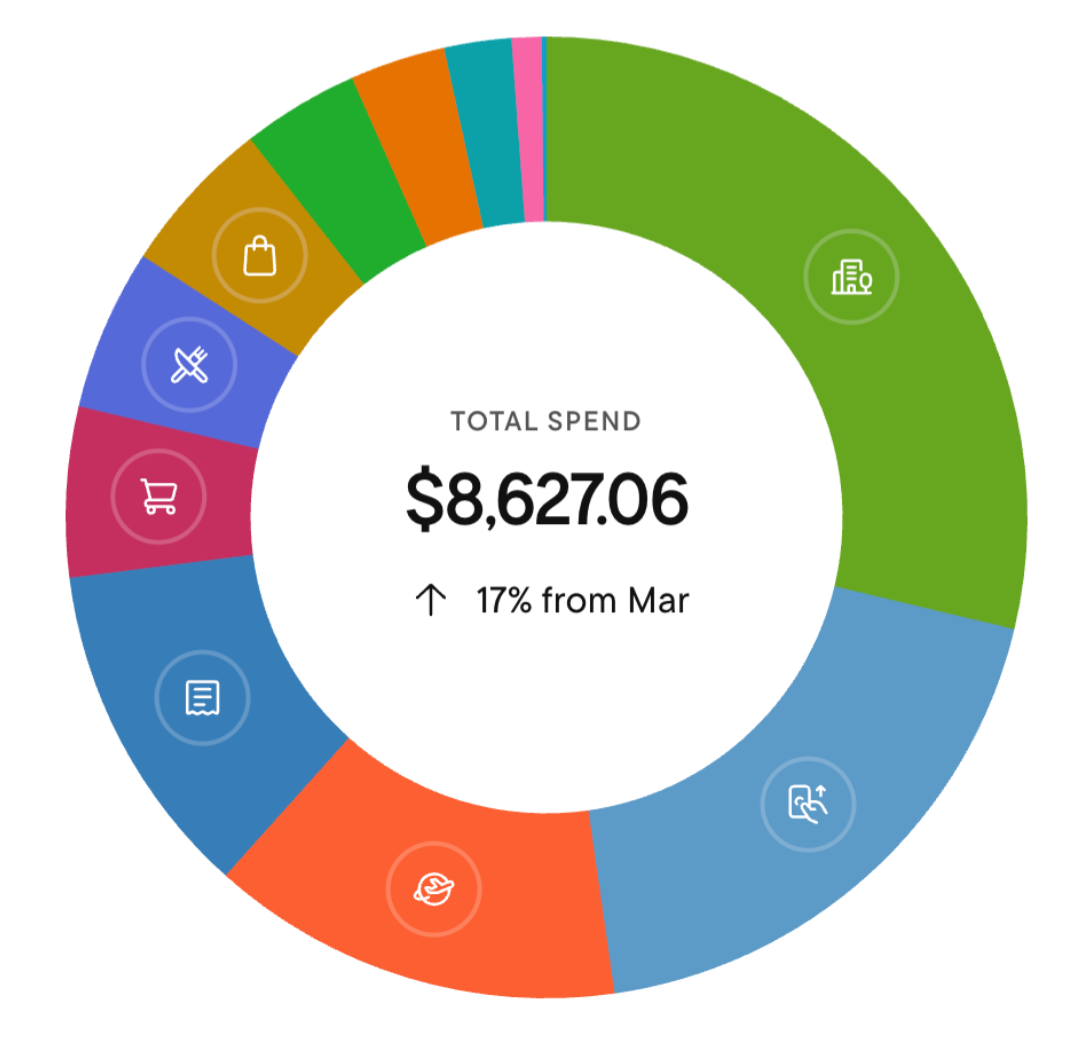 Monthly Finance Planner thumbnail