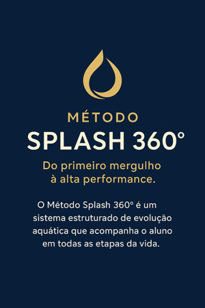 Grupo de WhatsApp | método 360° thumbnail