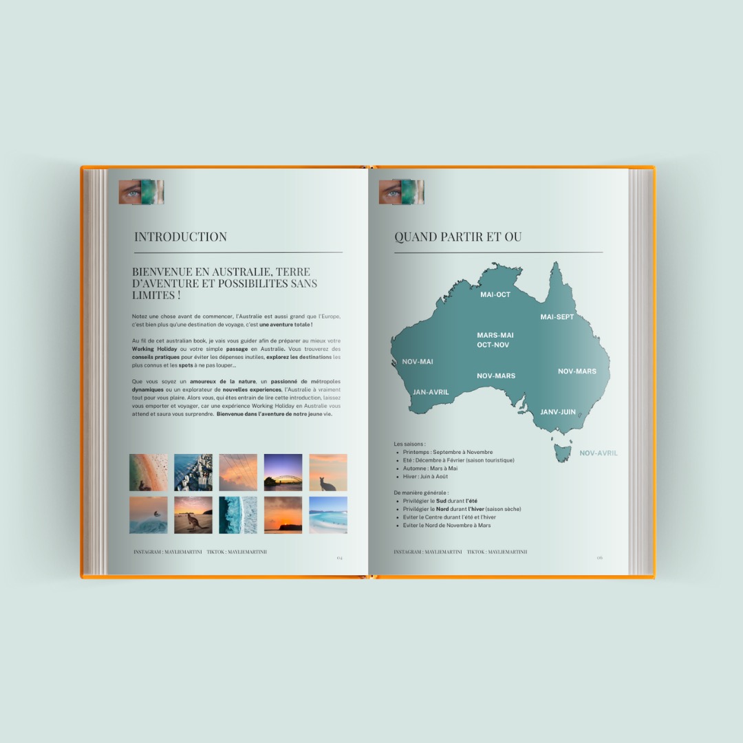 🦘 GUIDE AUSTRALIA thumbnail