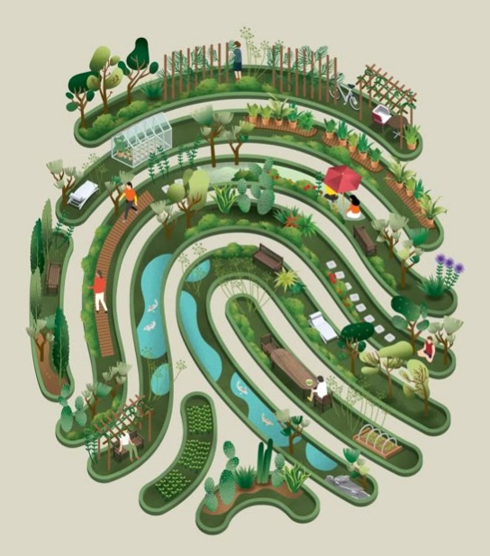 Digital Garden! thumbnail