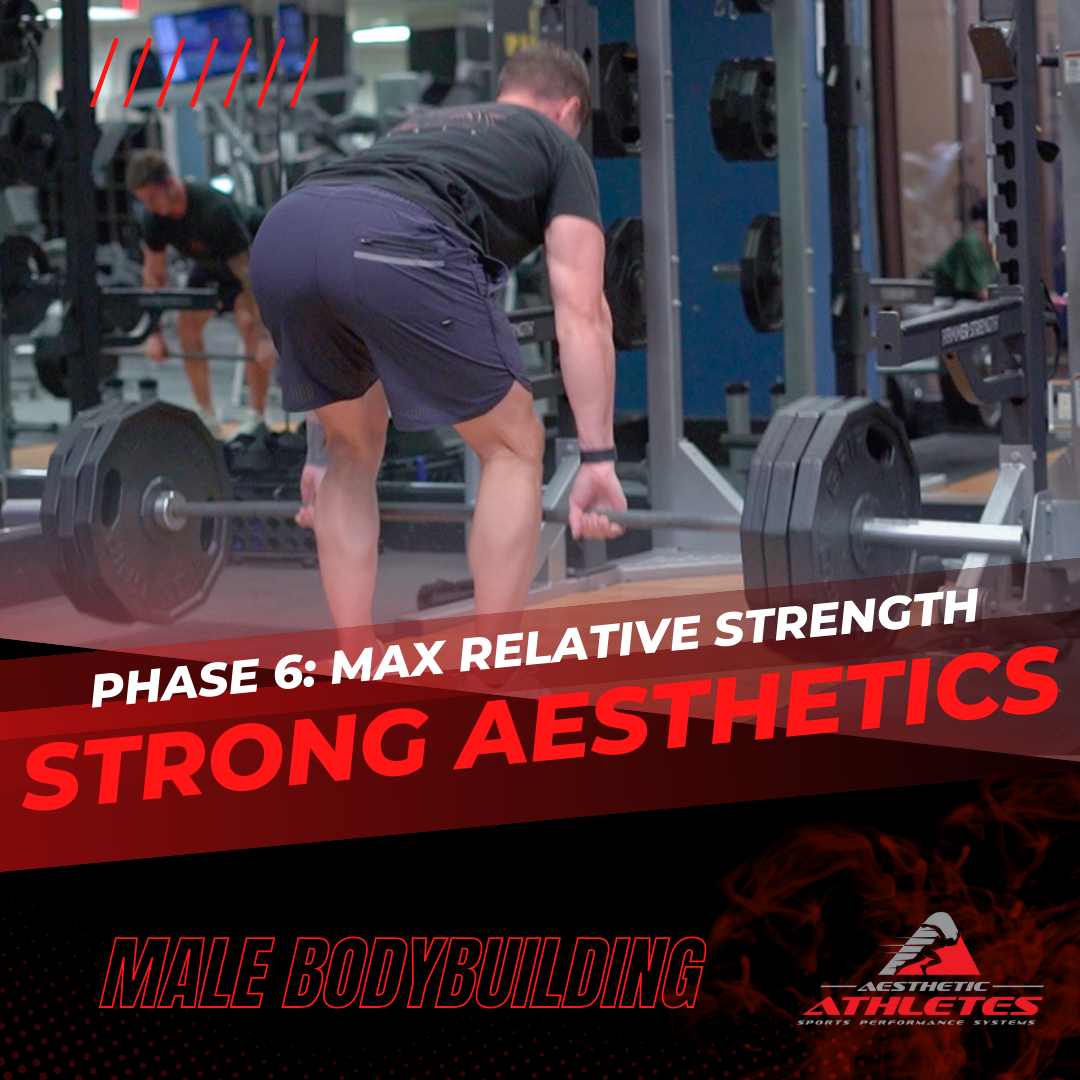 Strong Aesthetics Phase 6 (Max Relative Strength) thumbnail