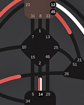 Calculate Bodygraph ⚙️ thumbnail