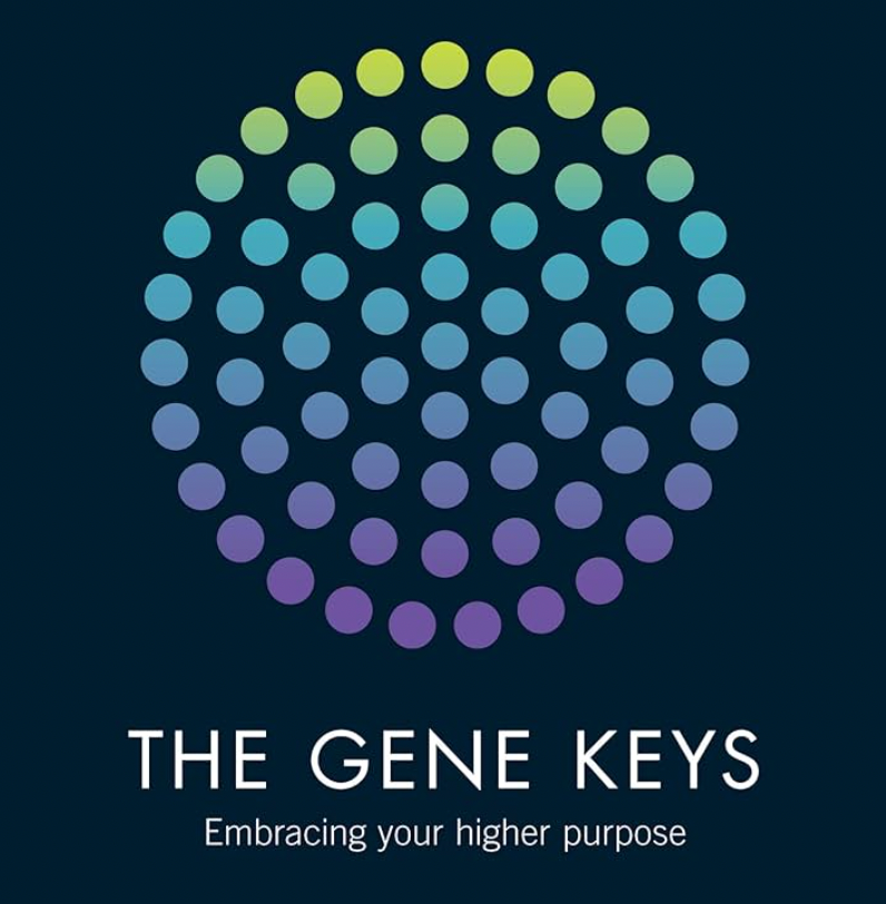 Explore Your Gene Keys thumbnail