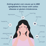 Gluten-free Workbook thumbnail