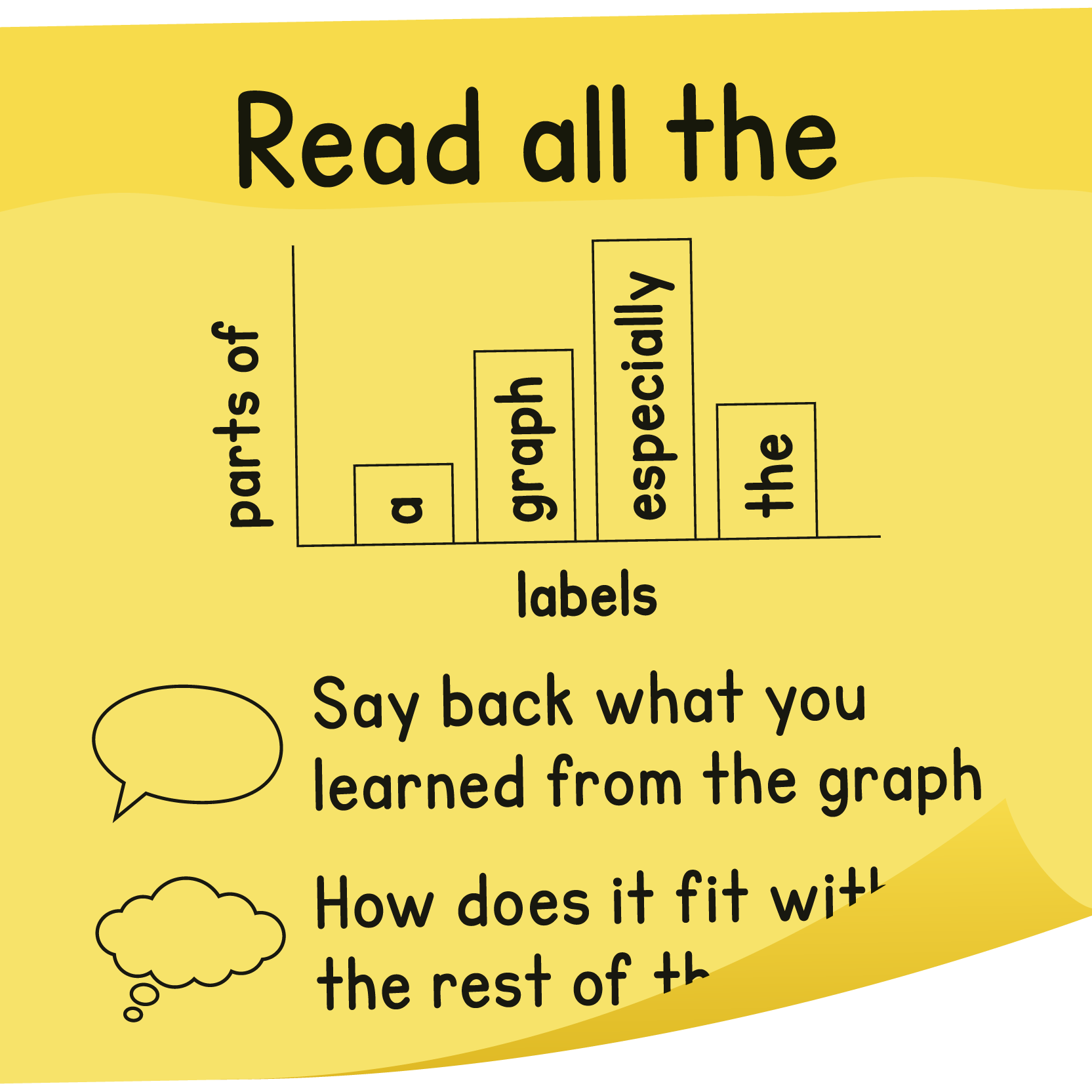 Printable Resources | Reading Writing Templates | Jennifer Serravallo thumbnail