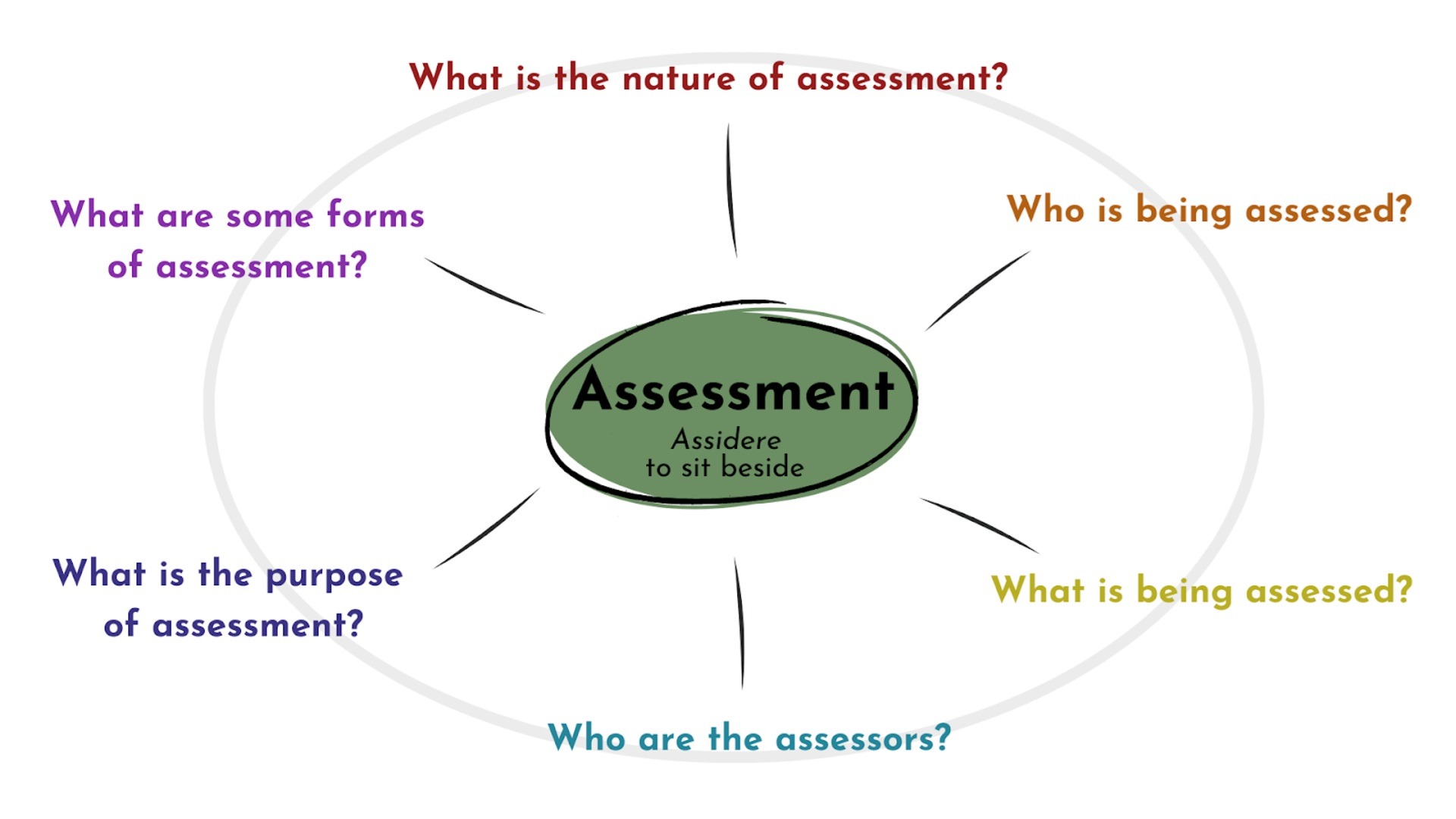 Tools for Transcripts Jan 13-15-17 3pmCST thumbnail