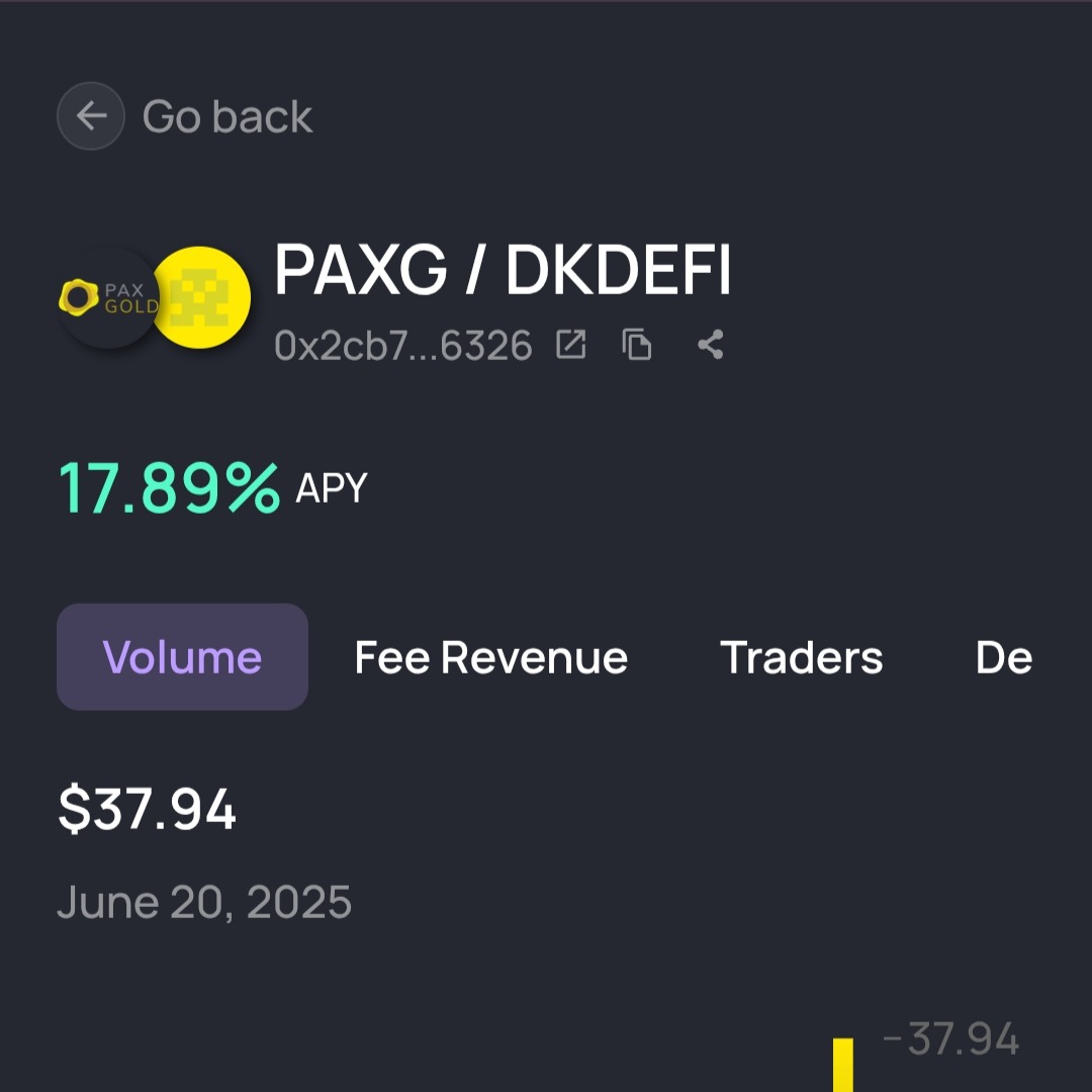 DKDEFI  / PAXG (Gold Certificate) thumbnail