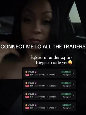 Progress! April makes 2 years ive been trading and I wouldnt have it any other way! #daytrader #forextrader #trading #fy