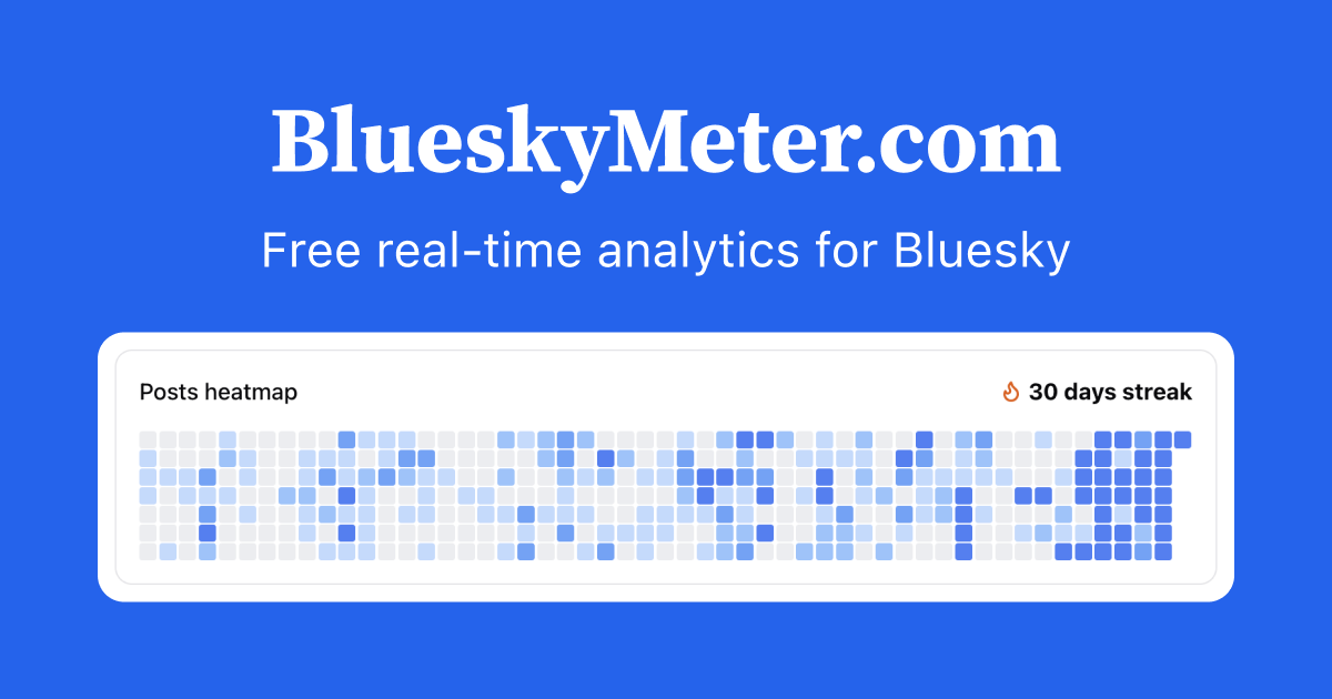 BlueskyMeter.com thumbnail