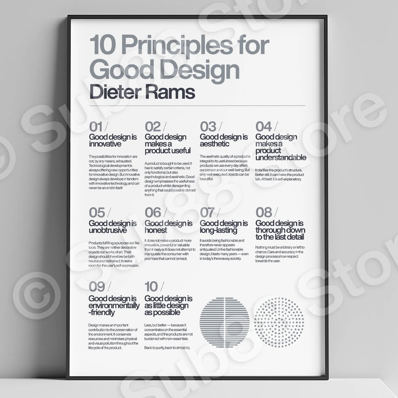 Poster 10 Principles for a good Design, Dieter Rams thumbnail