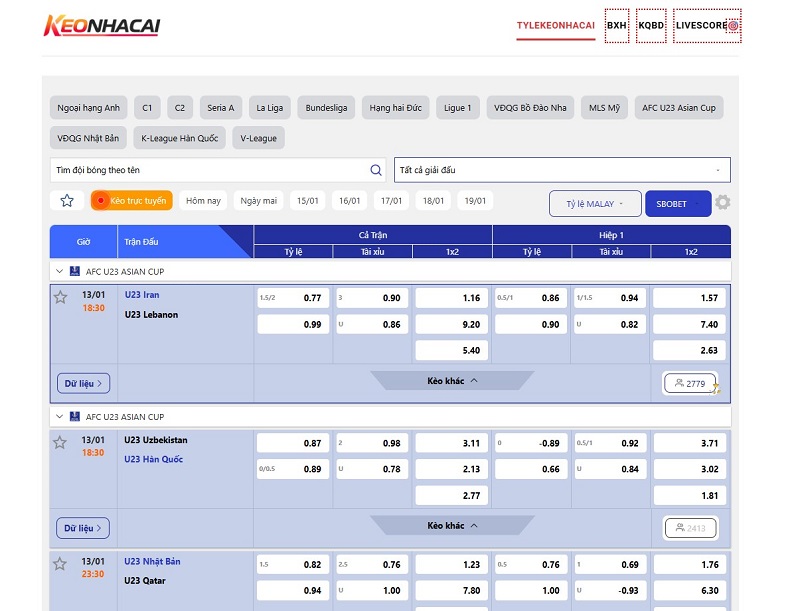 kèo nhà cái  thumbnail